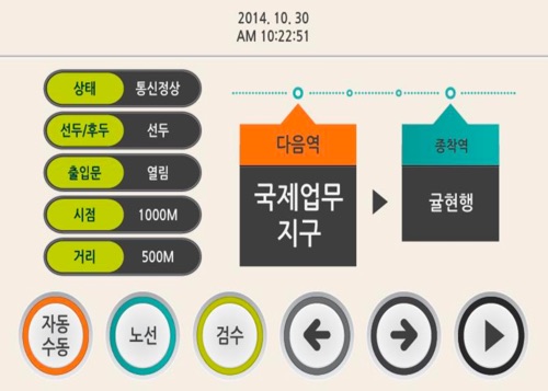 automaticAnnouncementSystem